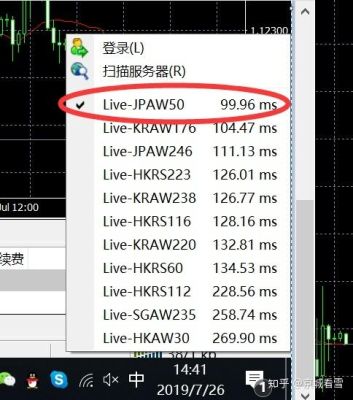什么样的电脑配置适合TRA外汇平台？mt4如何加载画图工具