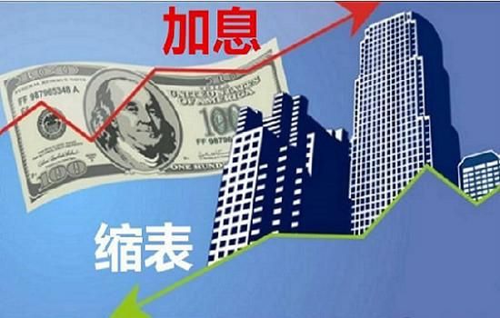 次贷危机前提,美联储为什么要17次加息？美联储是如何实现充分就业