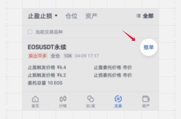 33倍杠杆什么情况下被平仓？货币pro如何设置止损