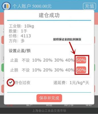 33倍杠杆什么情况下被平仓？货币pro如何设置止损