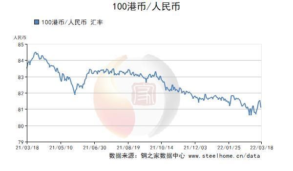 日币与人民币的汇换比例？日币如何换人民币汇率