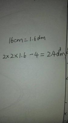 1吨沙等于1.6方，150元一方，那么等于多少钱1吨？如何沙币兑换人民币