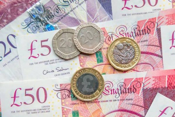 银行怎么办理人民币换英镑？工商银行如何买英镑