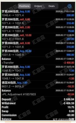 富奇手续什么意思？如何注册forex外汇