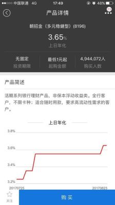 招商银行已入账分期显示的钱是负数是什么意思？招行汇率如何