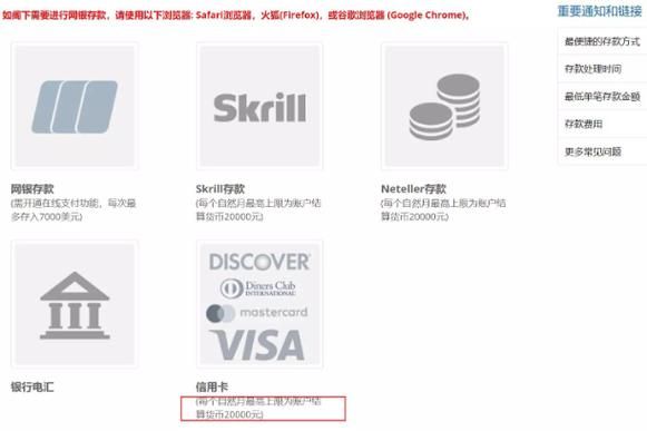 福汇平台能用信用卡入金有哪些银行？福汇如何升代理