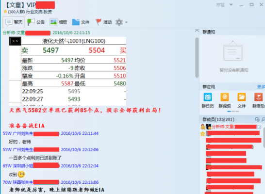 优质单与一般单如何区别？qq群如何喊单