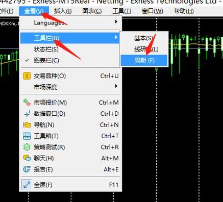 mt4图表切换快捷键？如何调整mt4时间设置