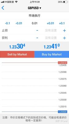 迈拓Mt4详细参数？mt4如何挂单卖出