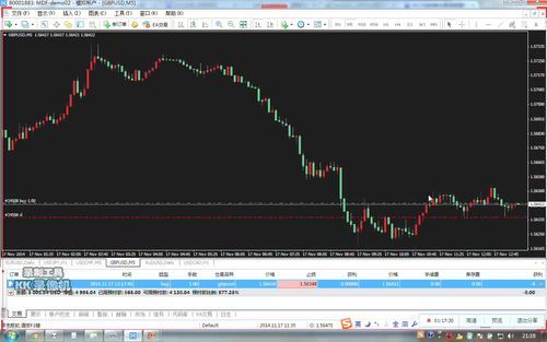 MT4出金100美元到银行卡？mt4如何出金流程图