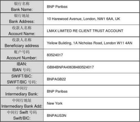 国外客户打款到公司对公的美金账户非香港账户，是不是进账到公司美金账户就必须缴税?那报价必须含税吗？企业收入外币 如何缴税