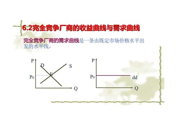 经济曲线有哪些？如何判断收益曲线