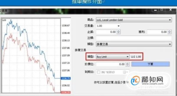 MT4平台中，挂单，买入止损，和卖出的有些混乱，有没有详细点的说明啊？手机版mt4如何止损