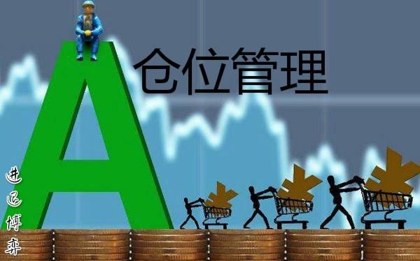 最科学的仓位控制方法？如何仓位管理