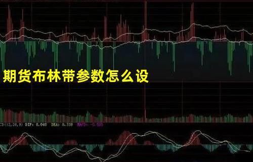 布林线参数最佳设置？如何设置布林带参数设置