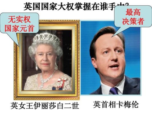 英国国王和女王哪个权力大？英国大选结果如何