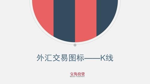外汇交易平台福汇的汇图宝支持在图标上直接下单交易请问还有什么正规平台可以支持图表交易谢谢？如何看懂外汇交易图表