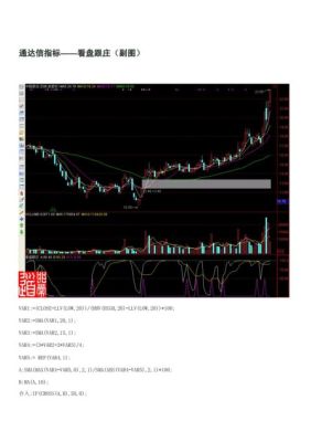 小红书股票代码是多少？通达信如何看人民币