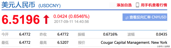 去银行怎么换美元，要什么条件吗？如何用银行网银换美元