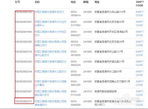 请问开户银行代码在那可以查到？如何查找银行代码
