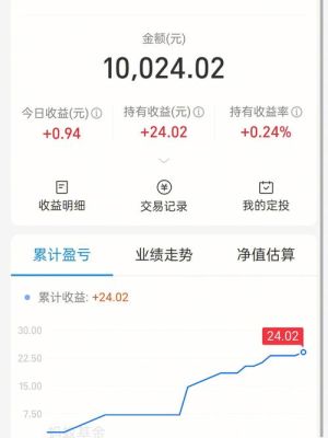 余利宝放8万一天利息多少？如何看365云商的k线