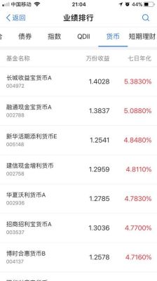 余利宝放8万一天利息多少？如何看365云商的k线
