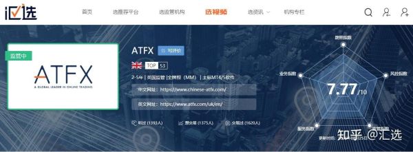 Forex嘉盛怎么样出入金方便吗？如何在fca上查询嘉盛