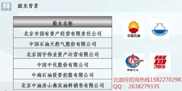 北油所的实力怎么样？可不可靠？联汇盈 现货平台如何