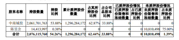 北油所的实力怎么样？可不可靠？联汇盈 现货平台如何