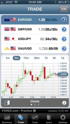 trader的用法？如何选择外汇交易商