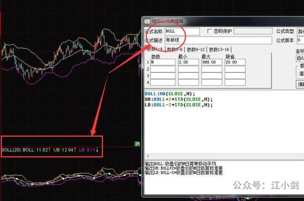 boll指标的2个参数设置技巧？如何设置布林线参数设置