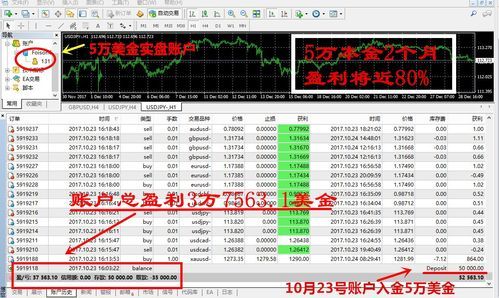 外汇交易入金为什么入在个人账户？如何让客户加大入金