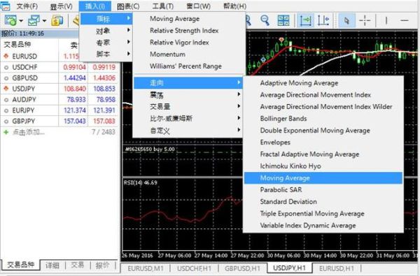 mt4手机版均线虚线怎么设置？mt4如何设置均线交叉报警
