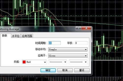 mt4手机版均线虚线怎么设置？mt4如何设置均线交叉报警