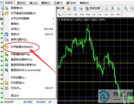 手机MT4如何导入自定义指标？mt4平台中如何下单