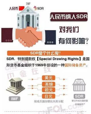 世界货币和特别提款权的区别？特别提款权如何兑换人民币