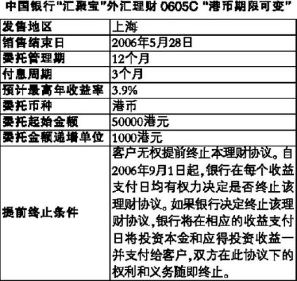 香港银行怎么理财？如何用外汇账户理财