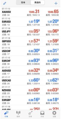 在福汇外汇平台可以交易的贵金属有哪些?在福？福汇黄金如何交易时间
