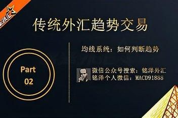 炒外汇黄金如何开户？如何找外汇券商平台