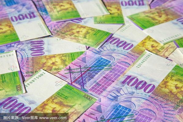 世界各国普遍采用的货币形态？瑞郎币如何购买