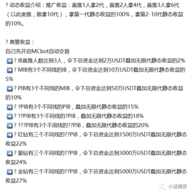 做外汇经纪人（IB个人）具备什么条件呢？如何用ib 做外汇