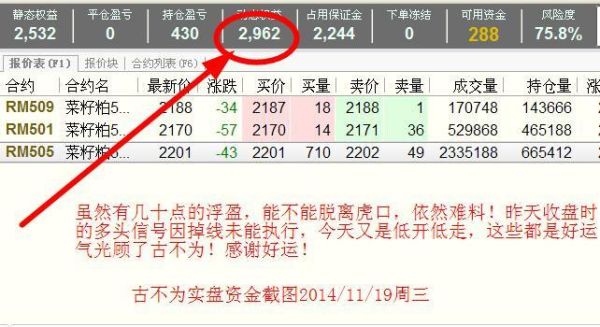 外汇交易穿仓的部分要不要补上？外汇交易如何解套