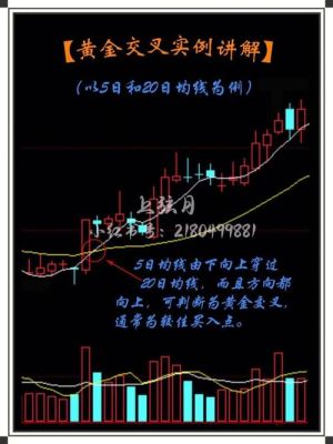 均线战法详细教程？如何用均线做交易
