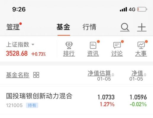 基金的日涨幅怎么算?0.02是不是说100块一天有两块钱？货币兑换跌涨如何看