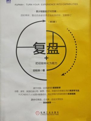 股票每日复盘的正确方法和步骤？外汇如何复盘经验