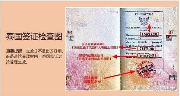 泰国落地签怎么换泰铢？在泰国如何换1美元