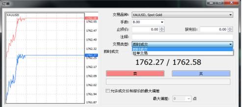 MT4的即时交易和挂单交易有什么区别？mt4如何隐藏成交线