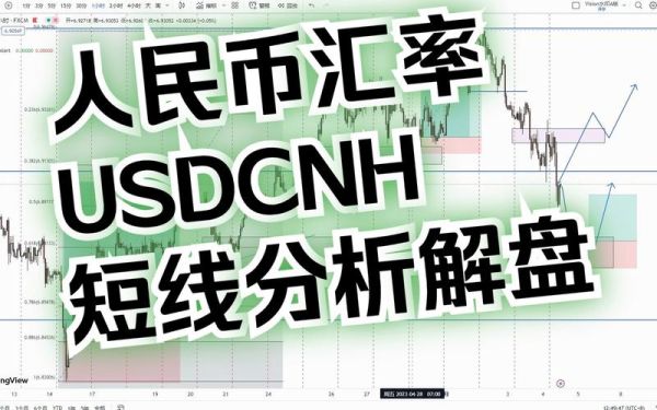 usdcnh外汇代表什么？美国外汇如何变化