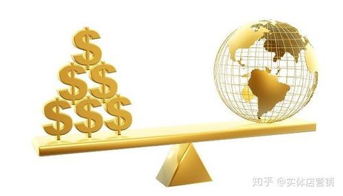 外汇杠杆比例越大越好还是越小越好？如何选择杠杆比例
