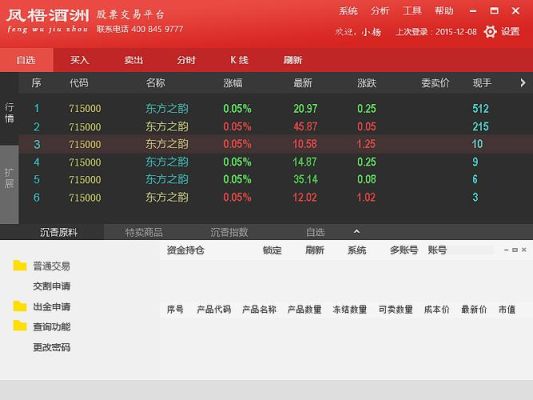 怎样追踪倦商营业部买卖股票的动向？如何跟踪交易系统